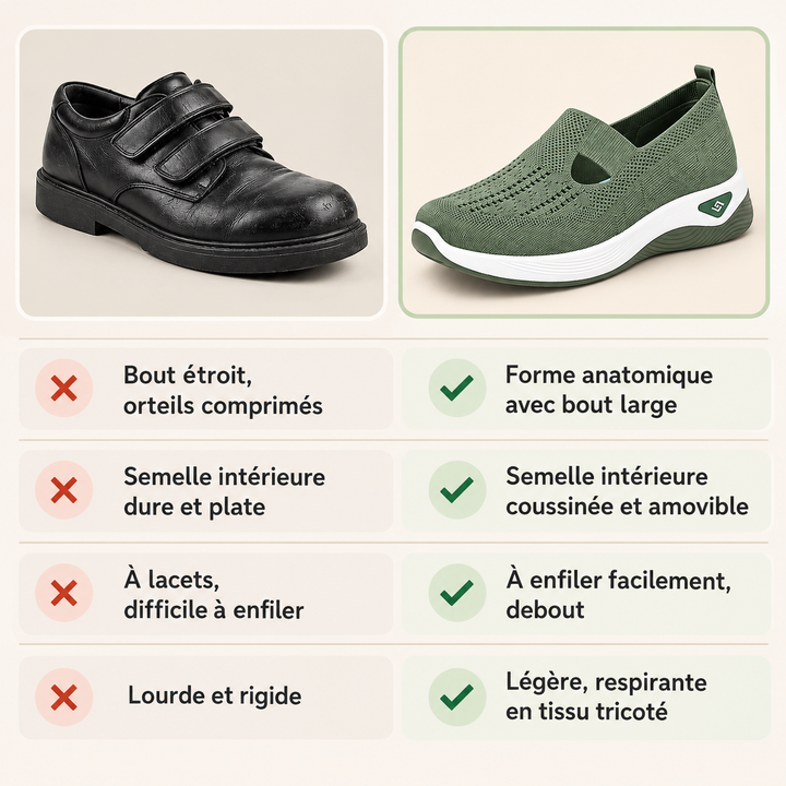 Chaussures Orthopédiques Slip-On Carry